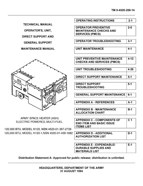 Manuals: Engineered Air Aircraft Preconditioned Air Units – AERO ...